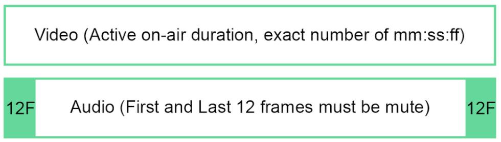 03_muteframes.png