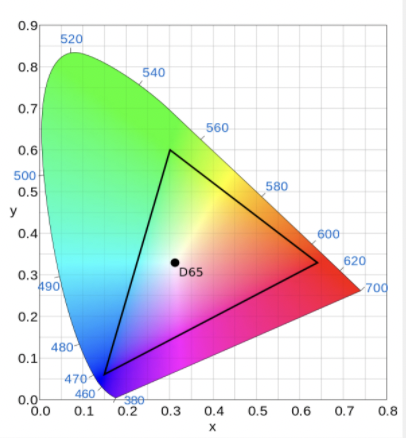 02_Chrominance.png