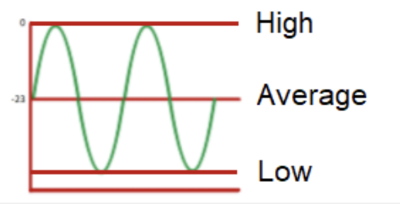 02_audio_loudness.png
